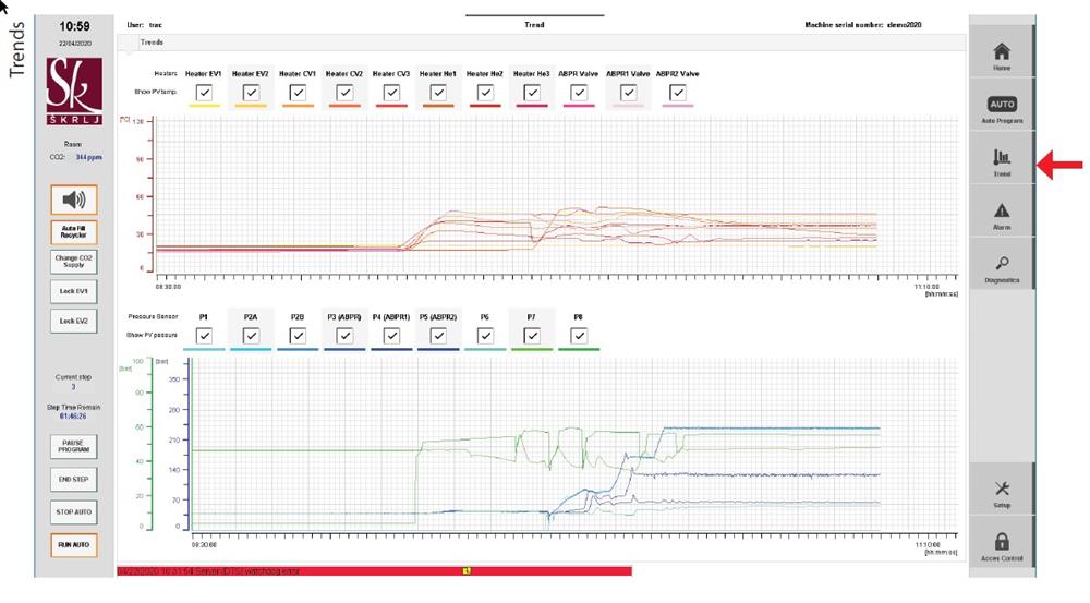 Gibanje vrednosti parametrov med ekstrakcijo